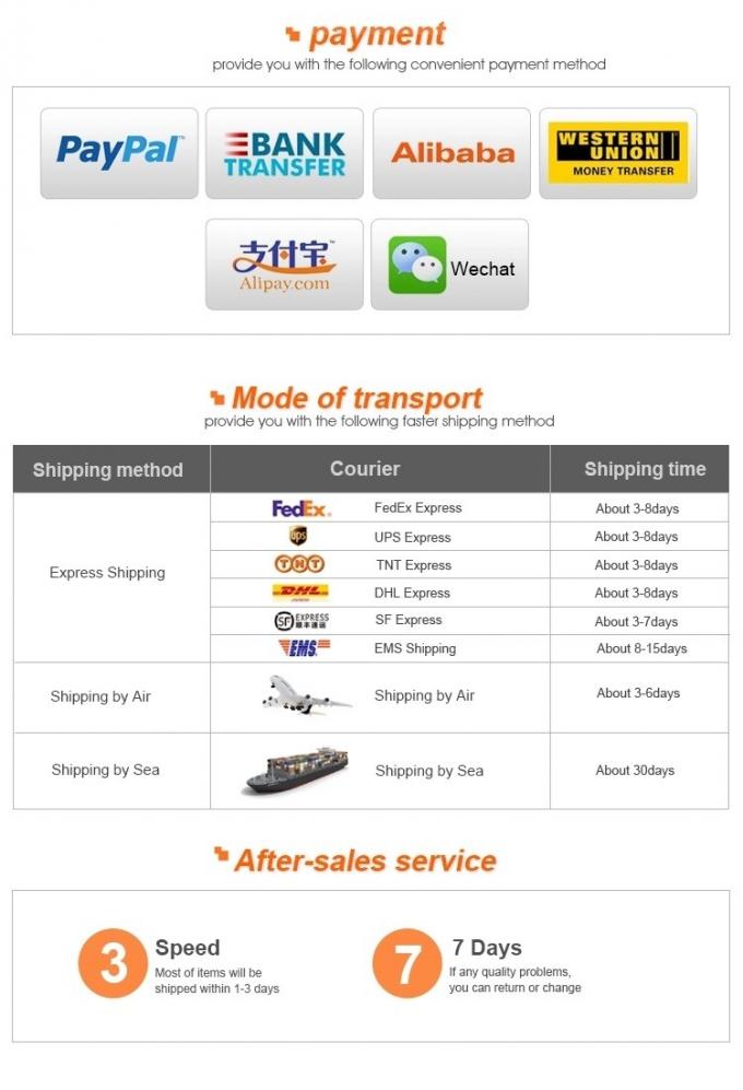 Filtro dell'aria automatico dell'assunzione dell'automobile della fibra di poliestere di Hepa dei filtri del carburante dal camion AF25372 8